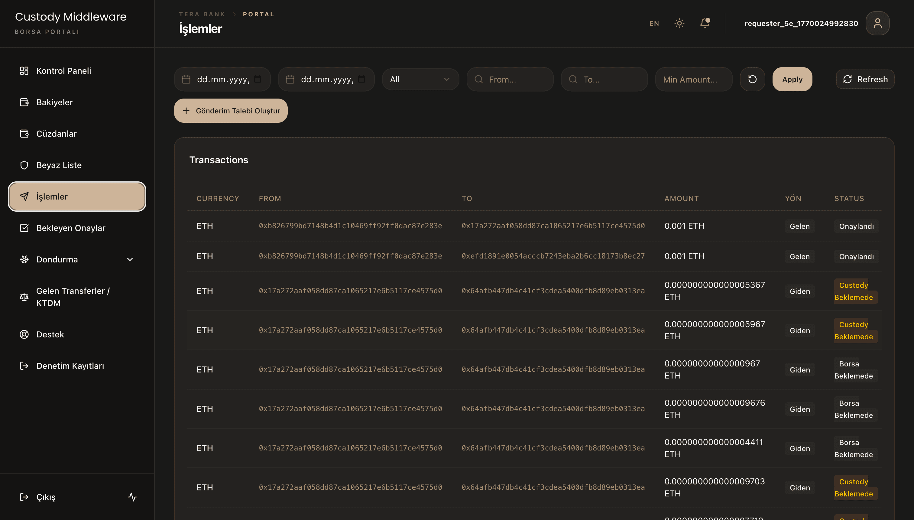 Custody Middleware dashboard