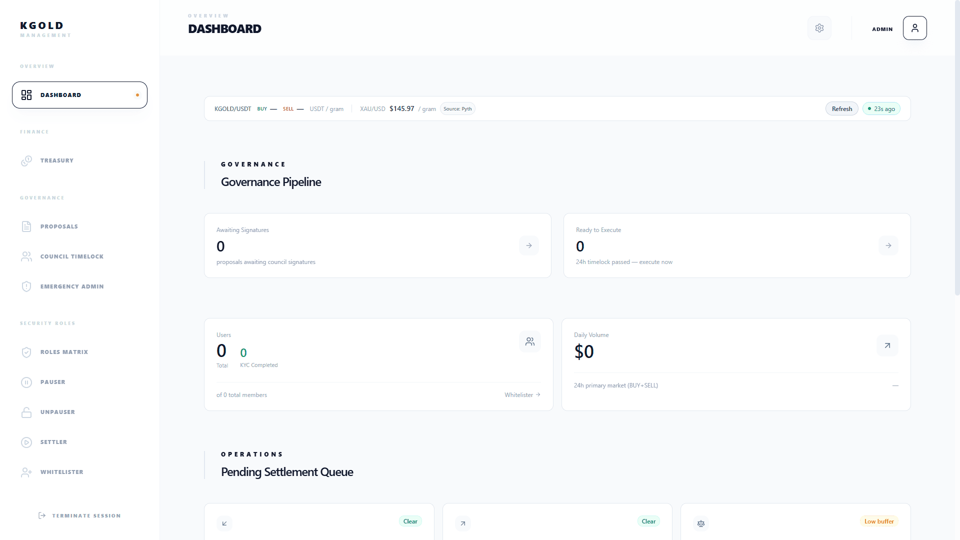 Nexum OS governance and operations dashboard